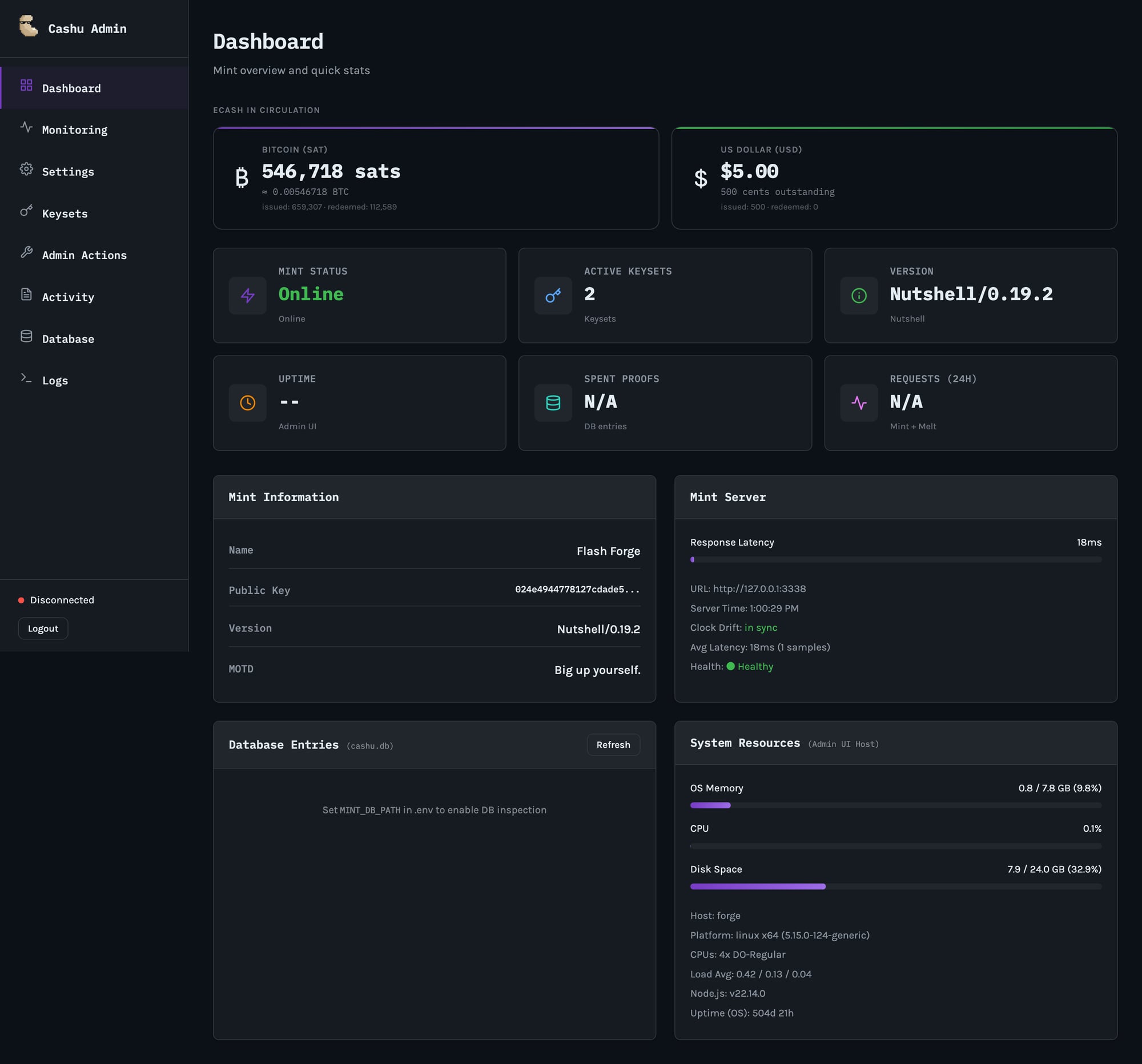 Cashu Admin UI Dashboard